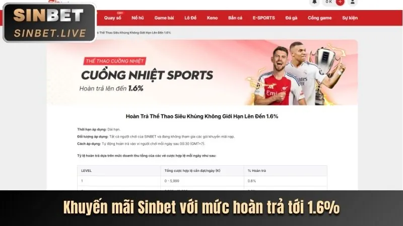 Các phương thức nạp tiền tại 66clup